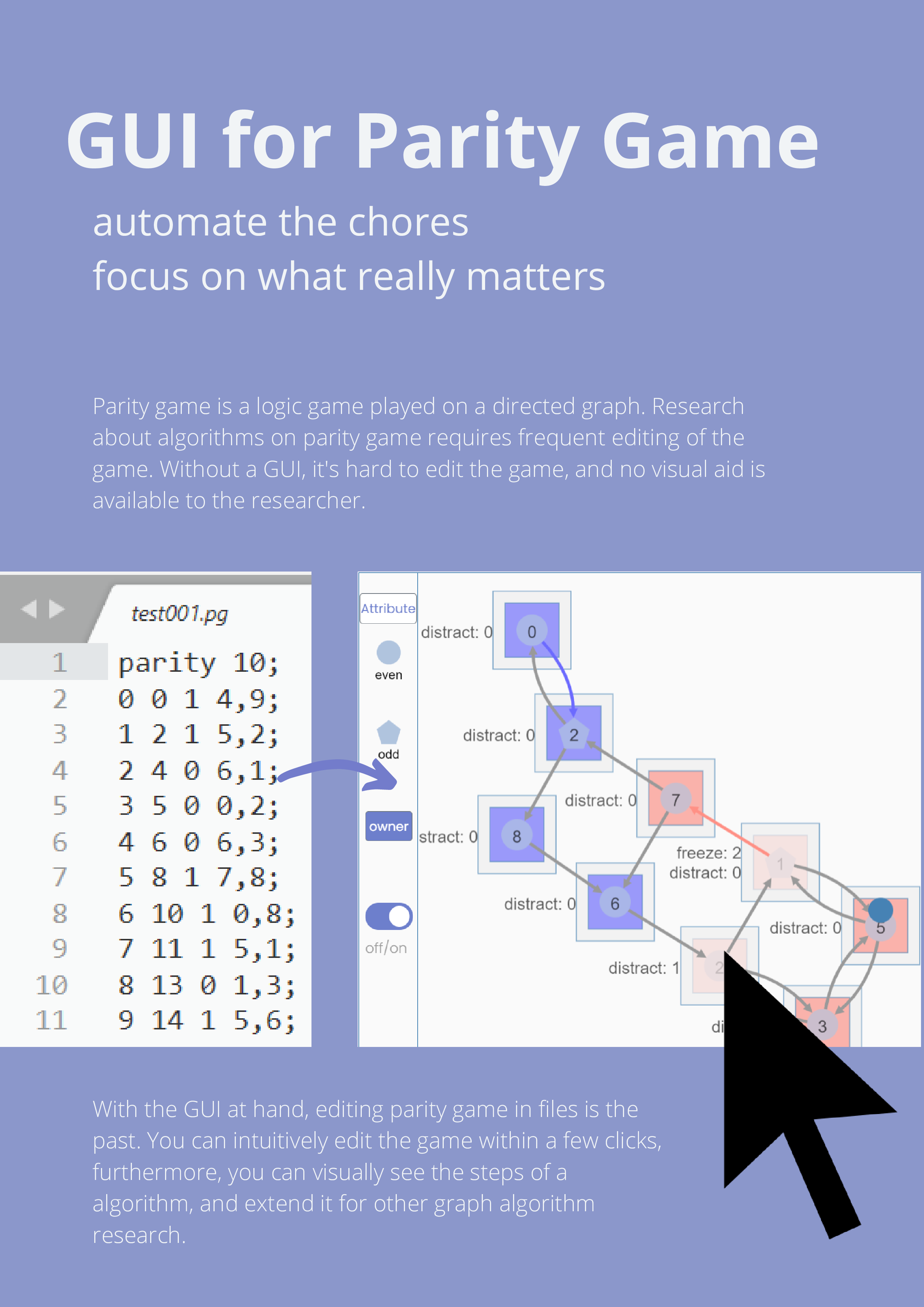 Poster, GUI for parity game